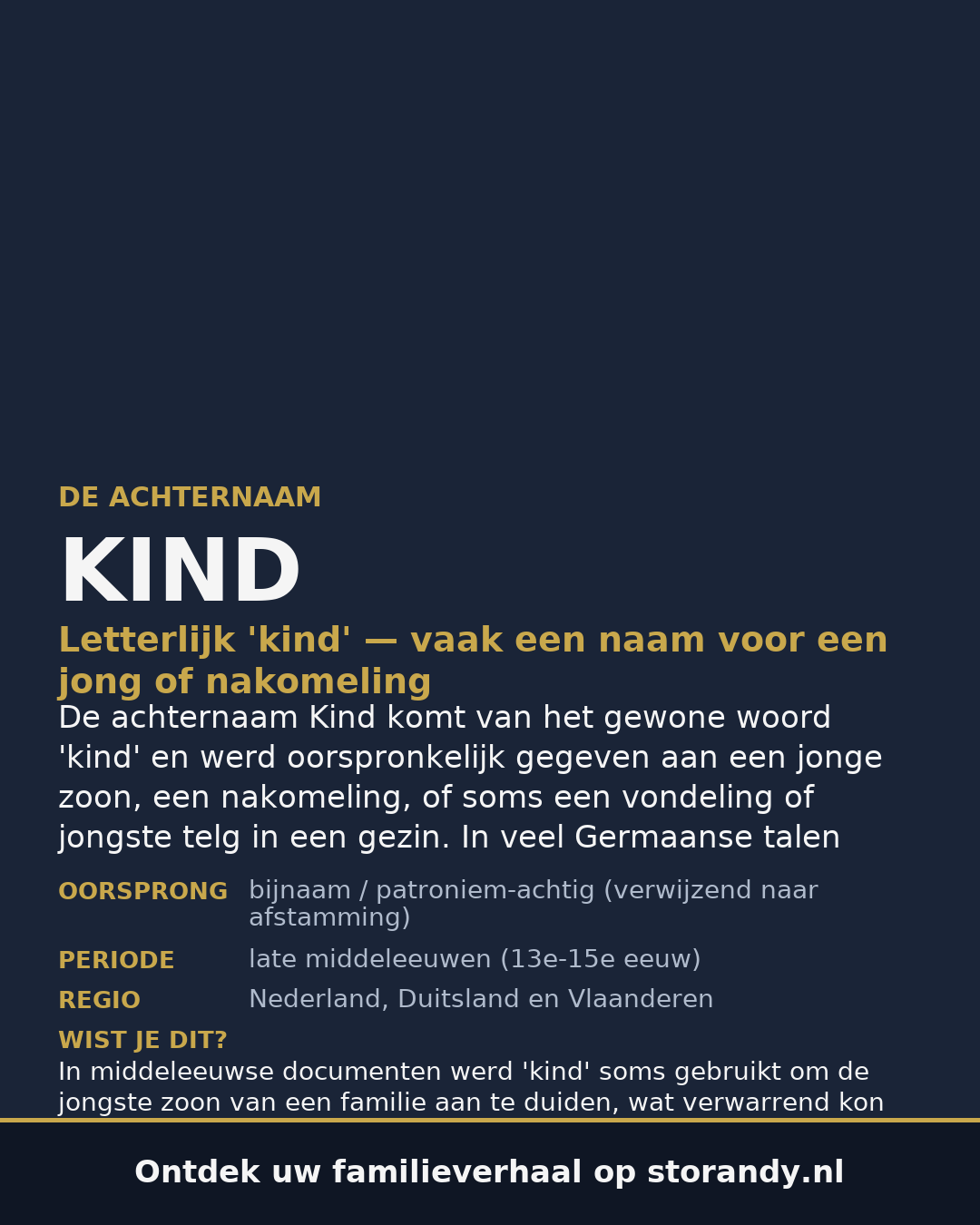 Familiewapen van de achternaam KIND