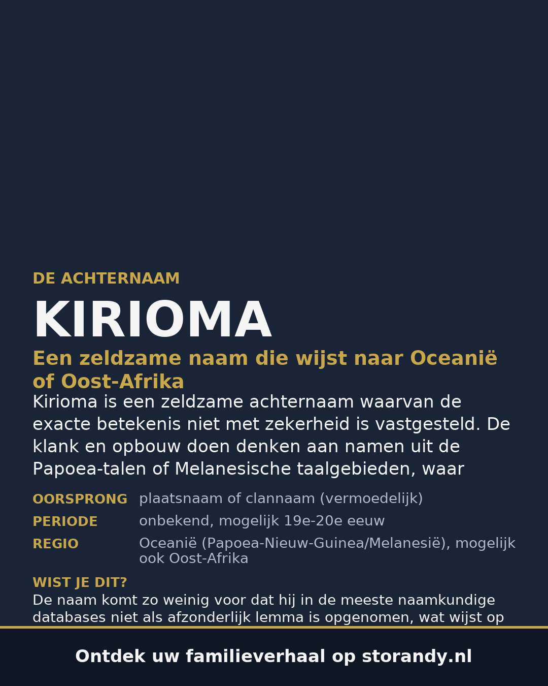 Familiewapen van de achternaam KIRIOMA