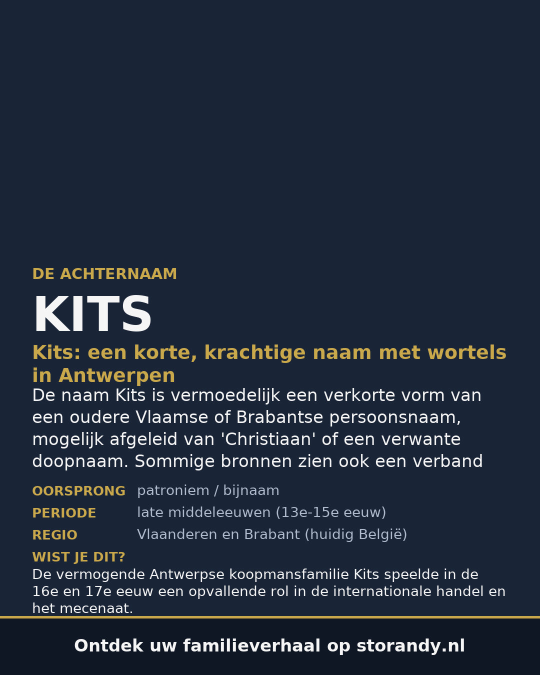 Familiewapen van de achternaam KITS