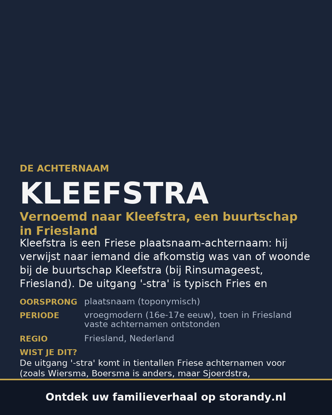 Familiewapen van de achternaam KLEEFSTRA