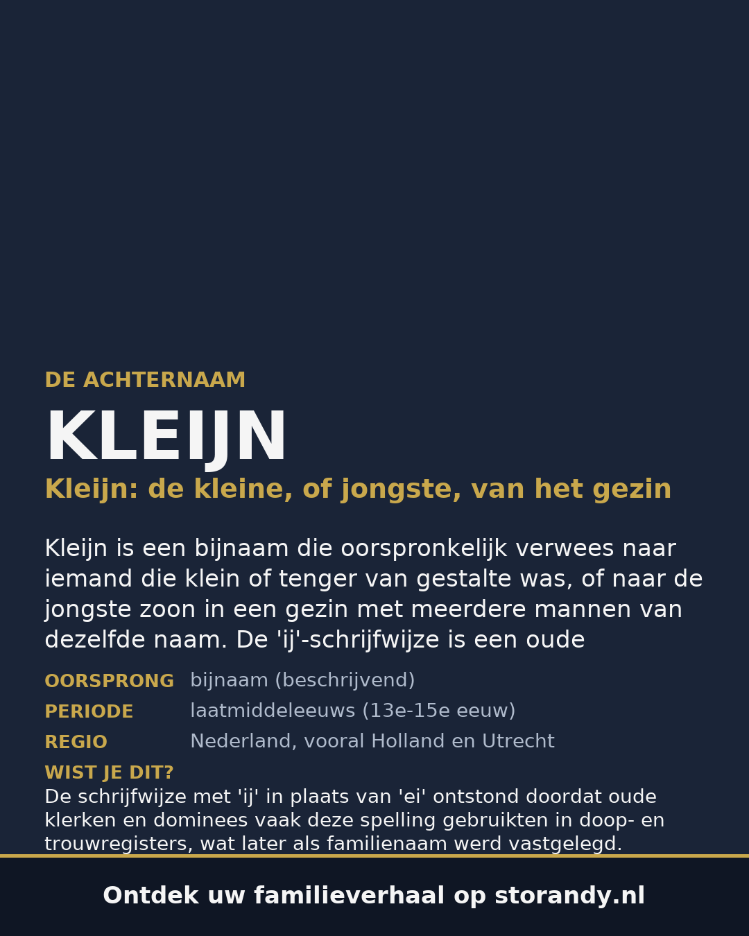 Familiewapen van de achternaam KLEIJN