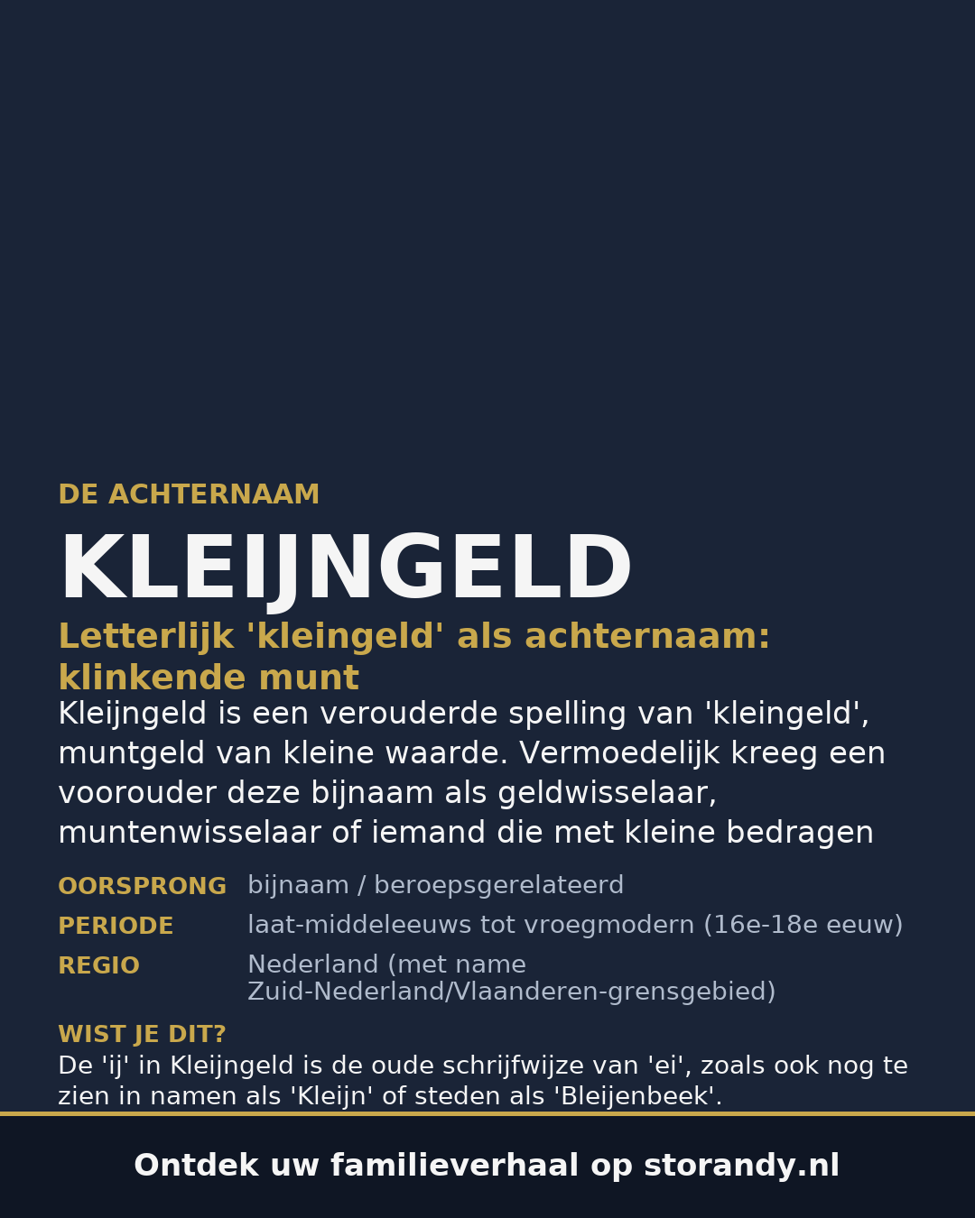Familiewapen van de achternaam KLEIJNGELD