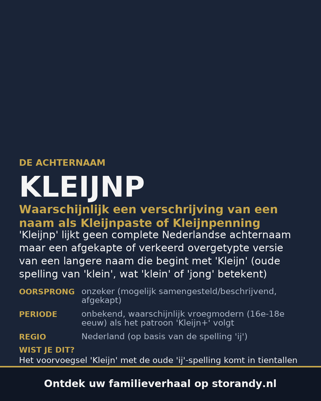 Familiewapen van de achternaam KLEIJNP