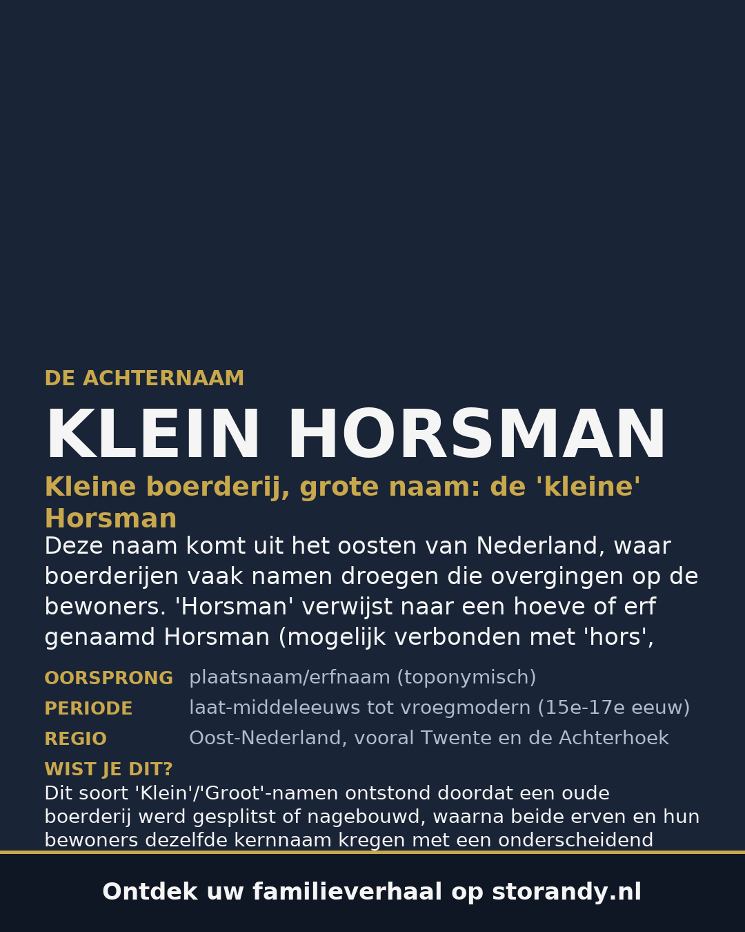 Familiewapen van de achternaam KLEIN HORSMAN