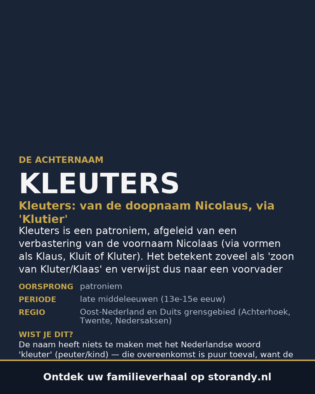 Familiewapen van de achternaam KLEUTERS