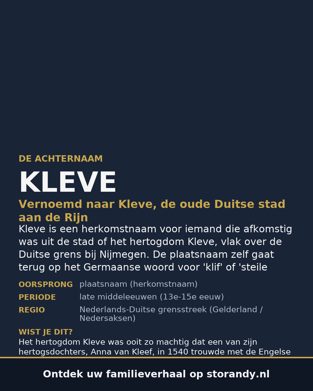 Familiewapen van de achternaam KLEVE