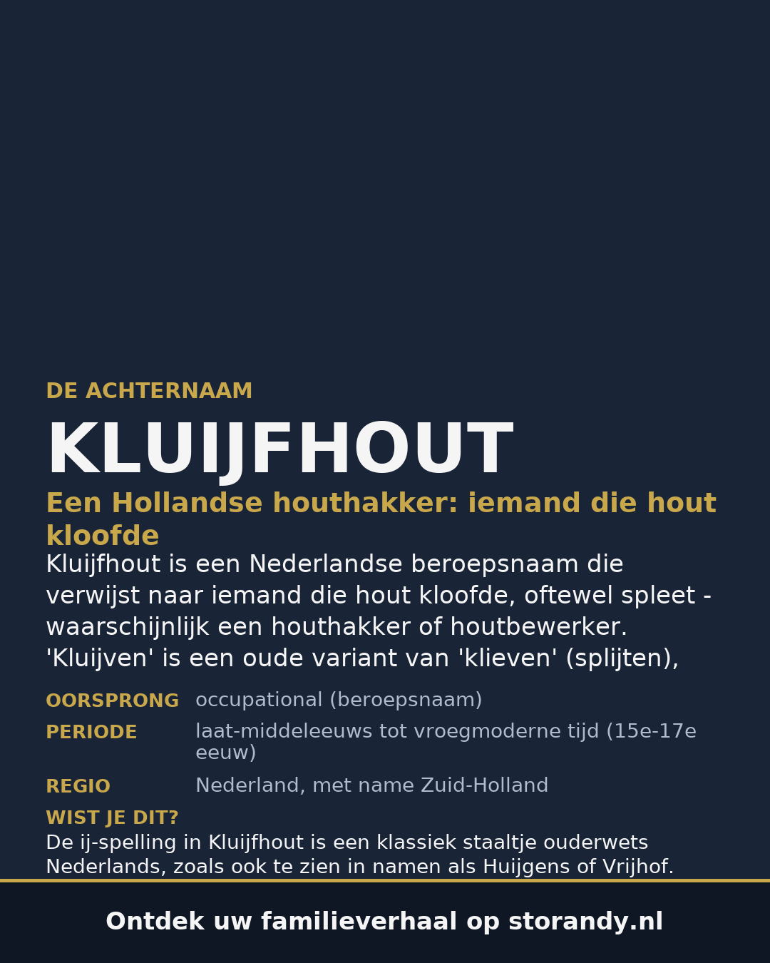 Familiewapen van de achternaam KLUIJFHOUT