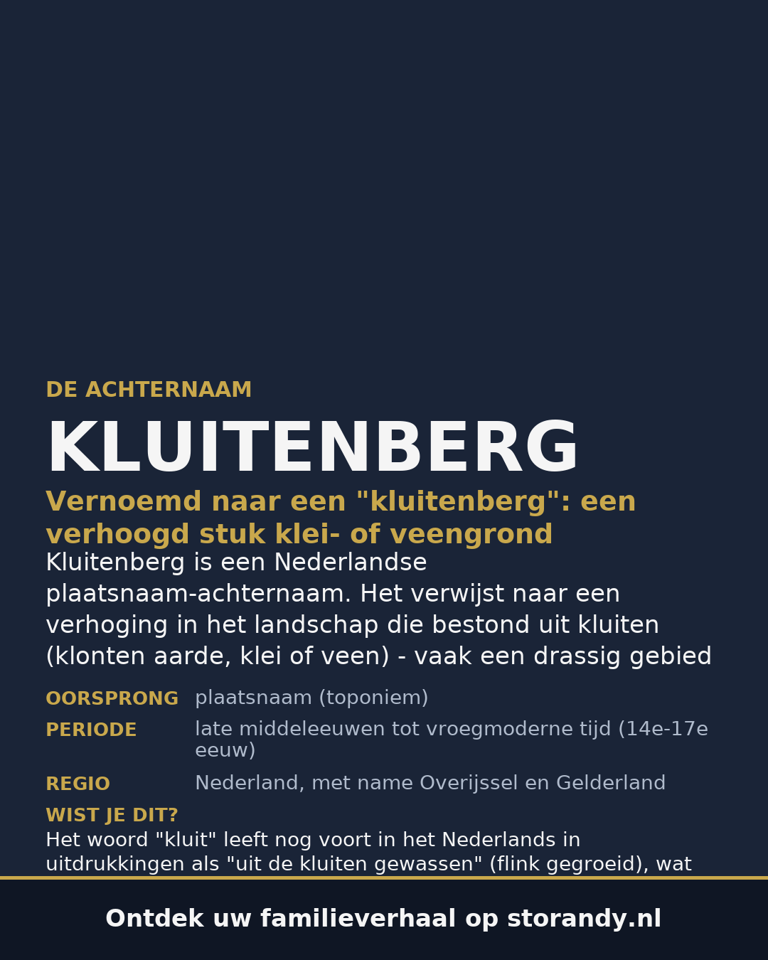Familiewapen van de achternaam KLUITENBERG