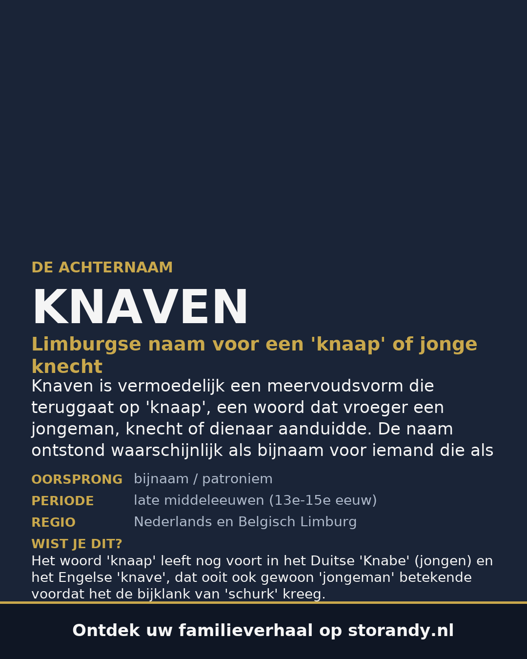 Familiewapen van de achternaam KNAVEN