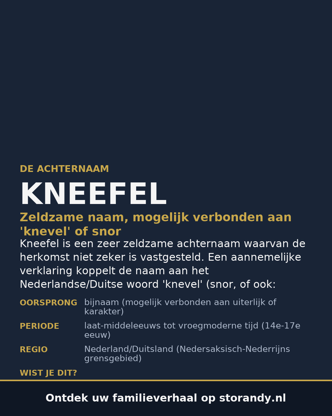 Familiewapen van de achternaam KNEEFEL