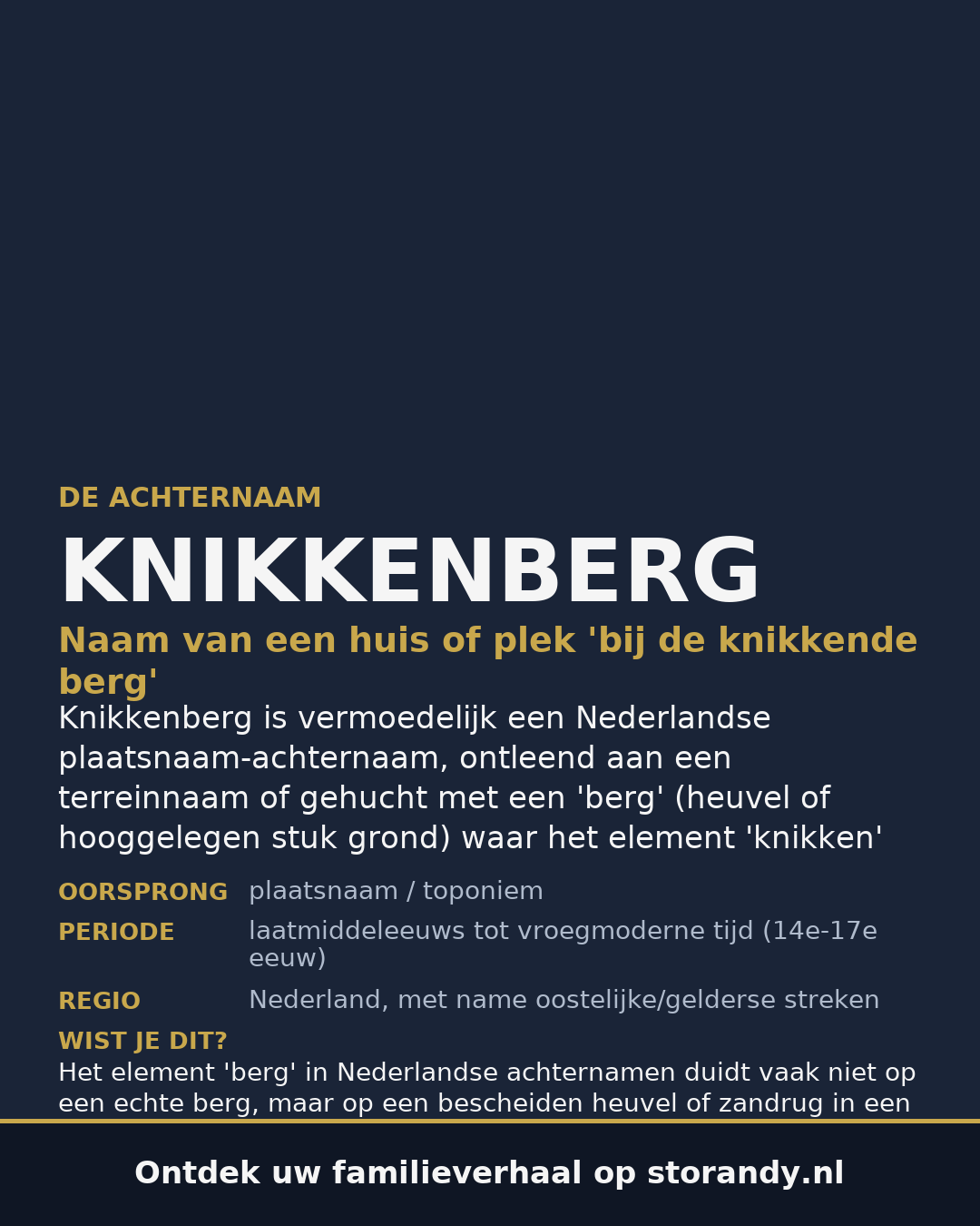Familiewapen van de achternaam KNIKKENBERG