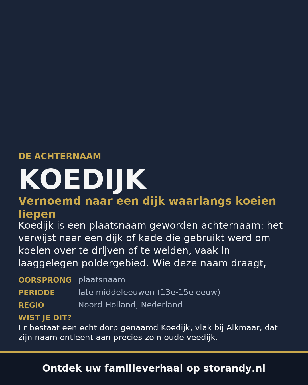 Familiewapen van de achternaam KOEDIJK