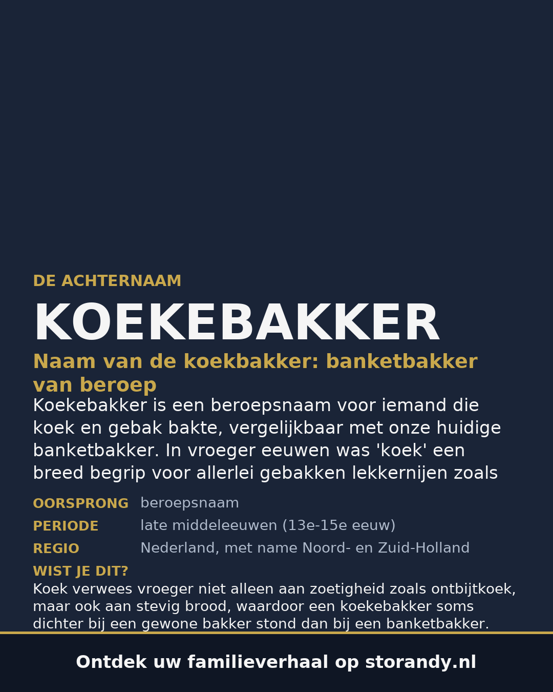 Familiewapen van de achternaam KOEKEBAKKER