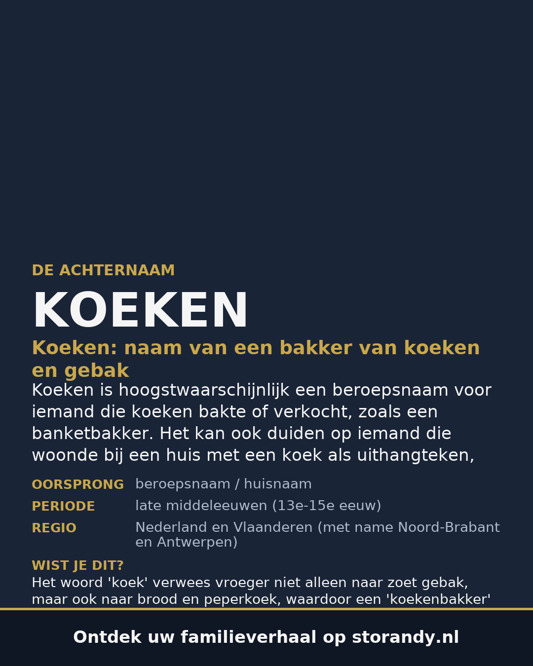 Familiewapen van de achternaam KOEKEN (vergrendeld)