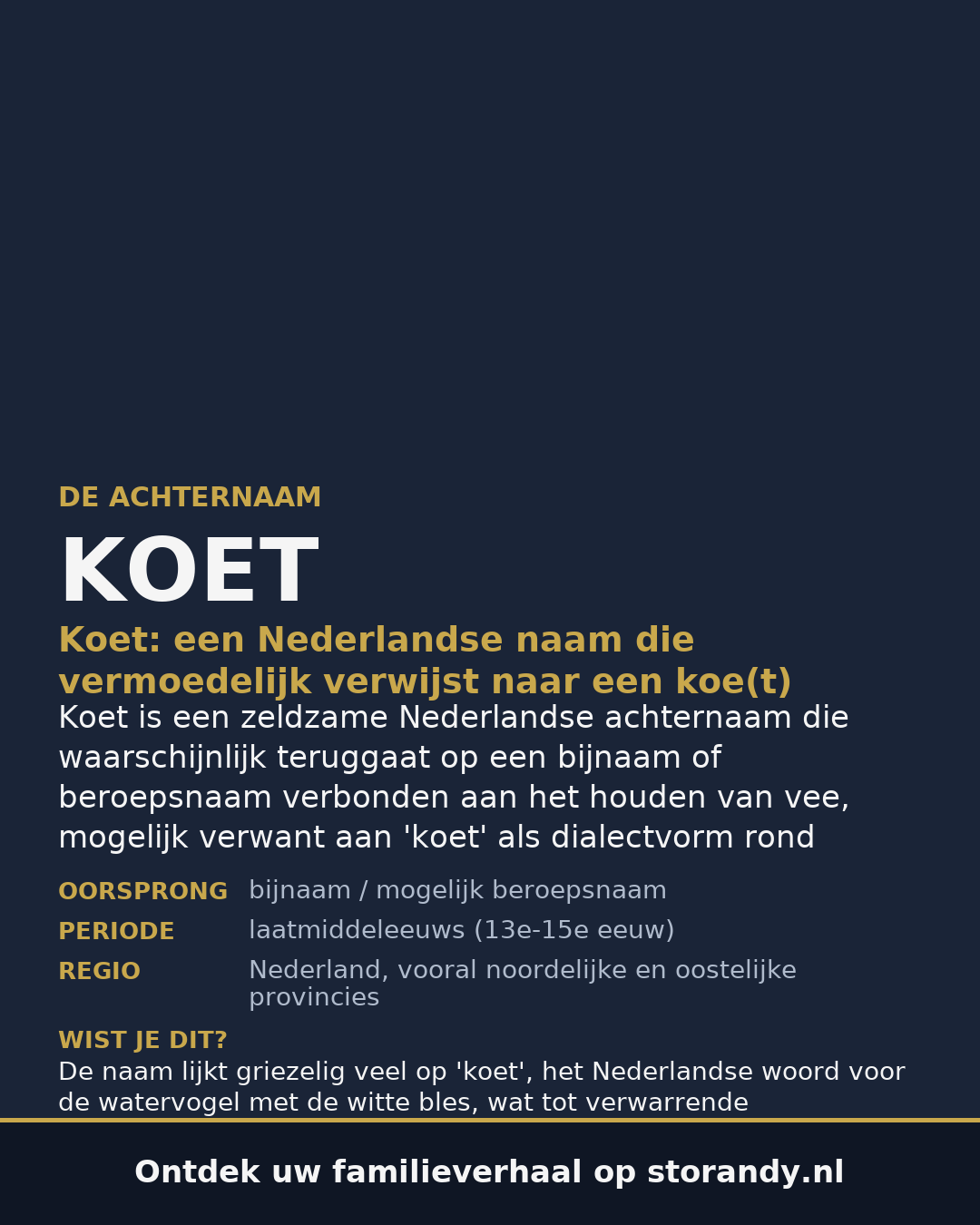 Familiewapen van de achternaam KOET