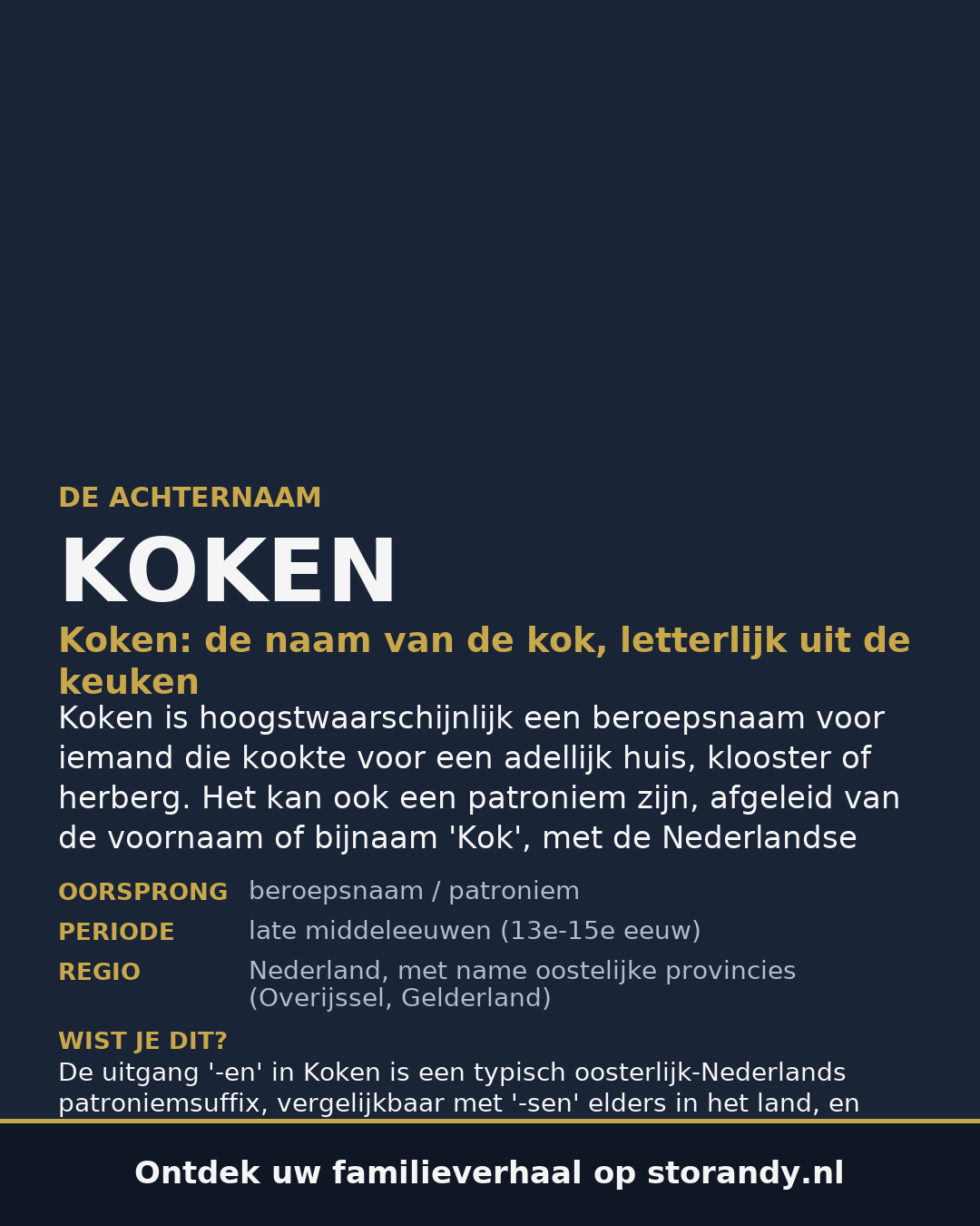 Familiewapen van de achternaam KOKEN