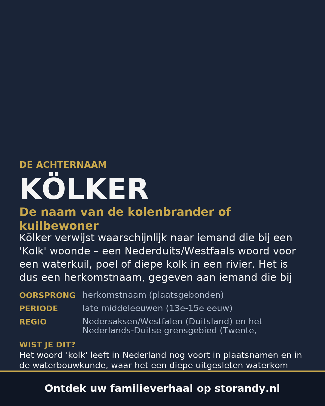 Familiewapen van de achternaam KÖLKER