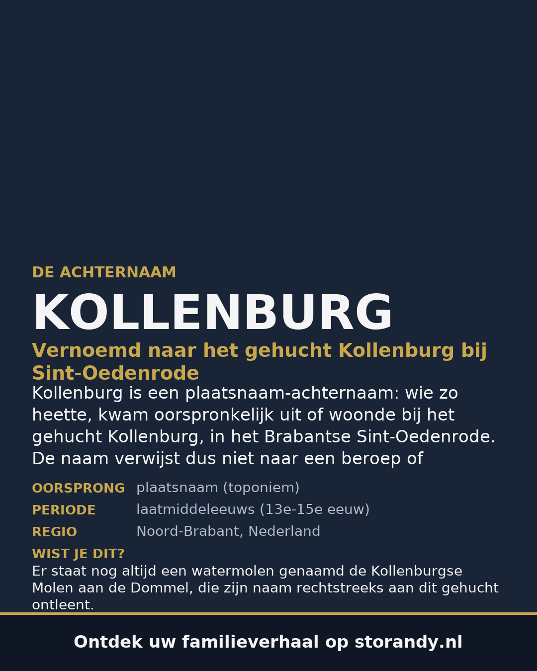 Familiewapen van de achternaam KOLLENBURG