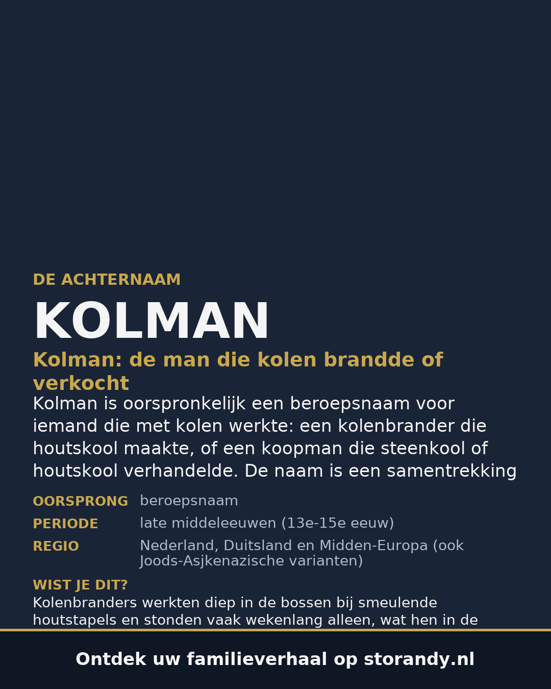 Familiewapen van de achternaam KOLMAN