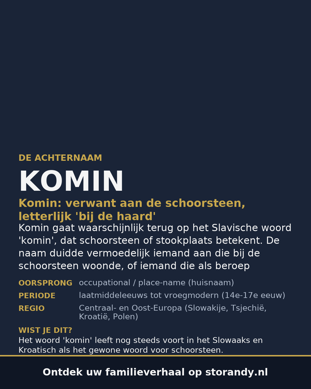 Familiewapen van de achternaam KOMIN