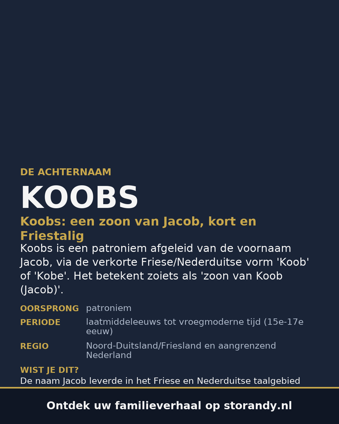 Familiewapen van de achternaam KOOBS