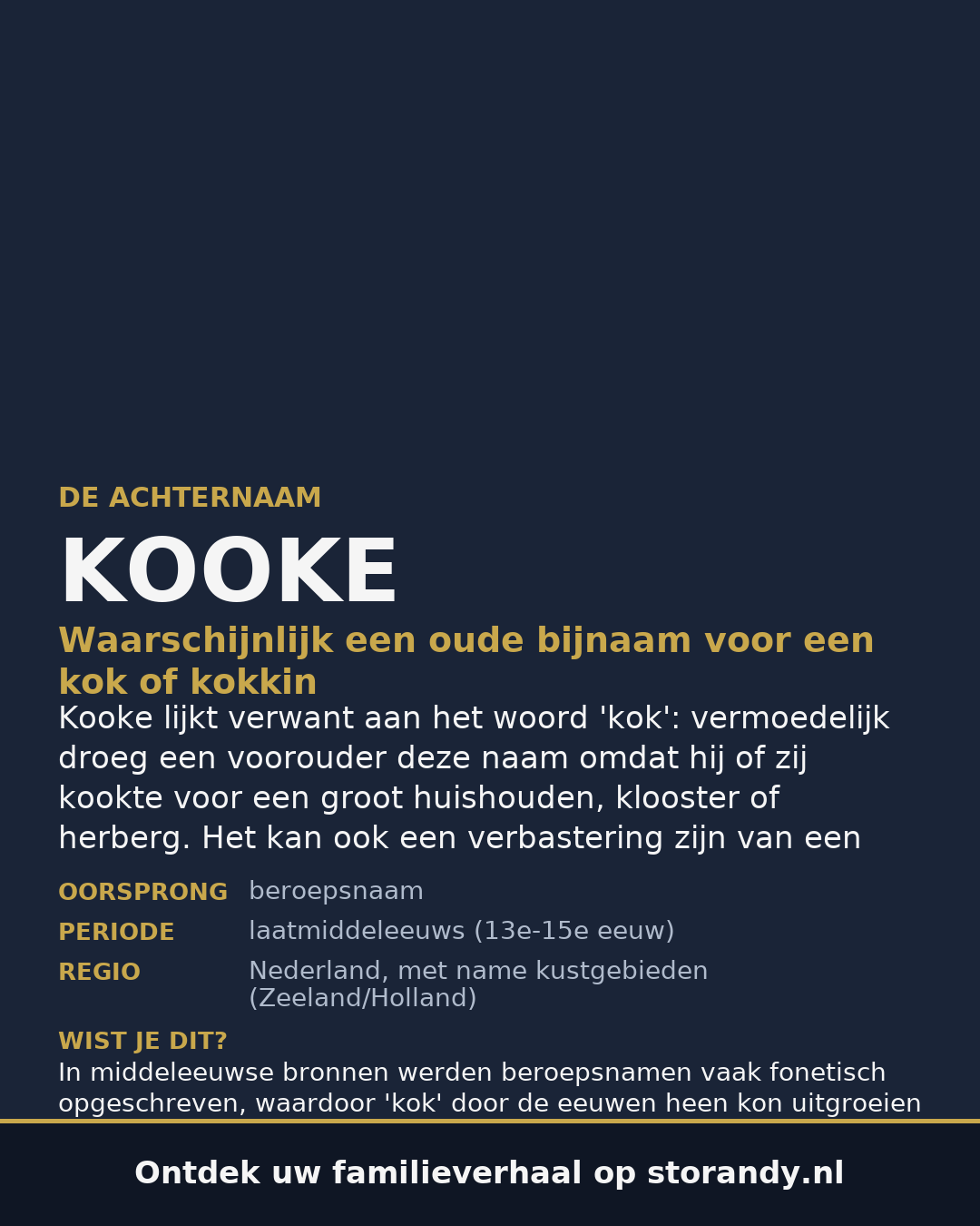 Familiewapen van de achternaam KOOKE