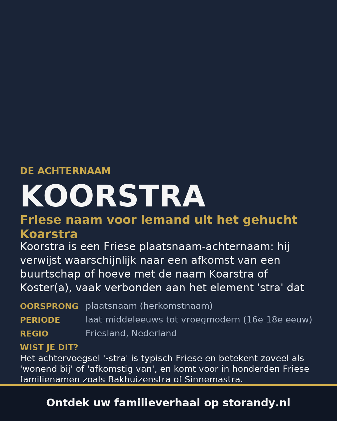 Familiewapen van de achternaam KOORSTRA