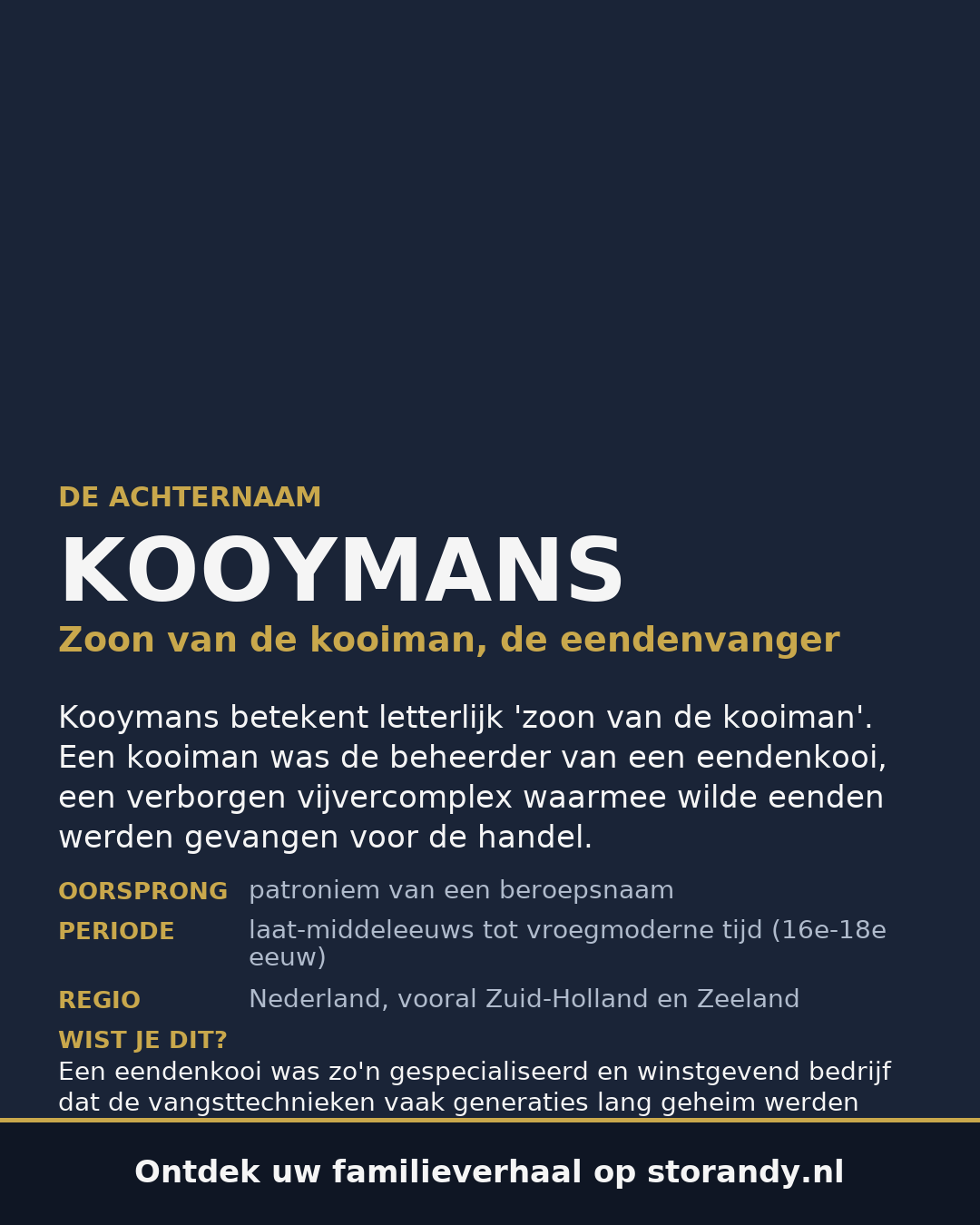 Familiewapen van de achternaam KOOYMANS