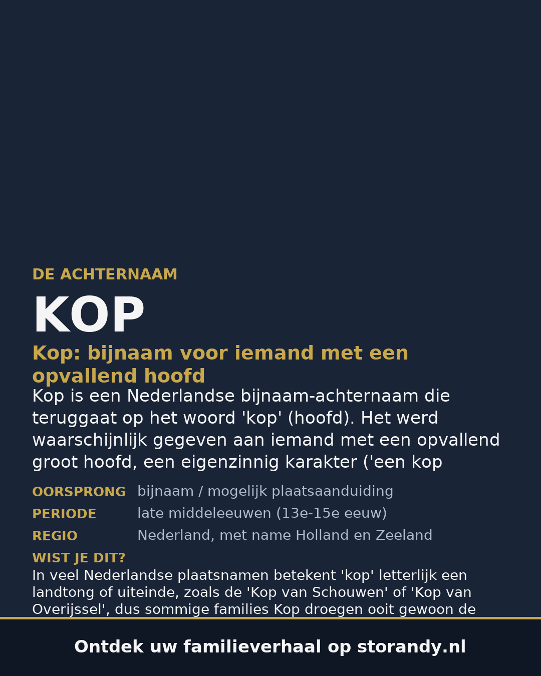 Familiewapen van de achternaam KOP