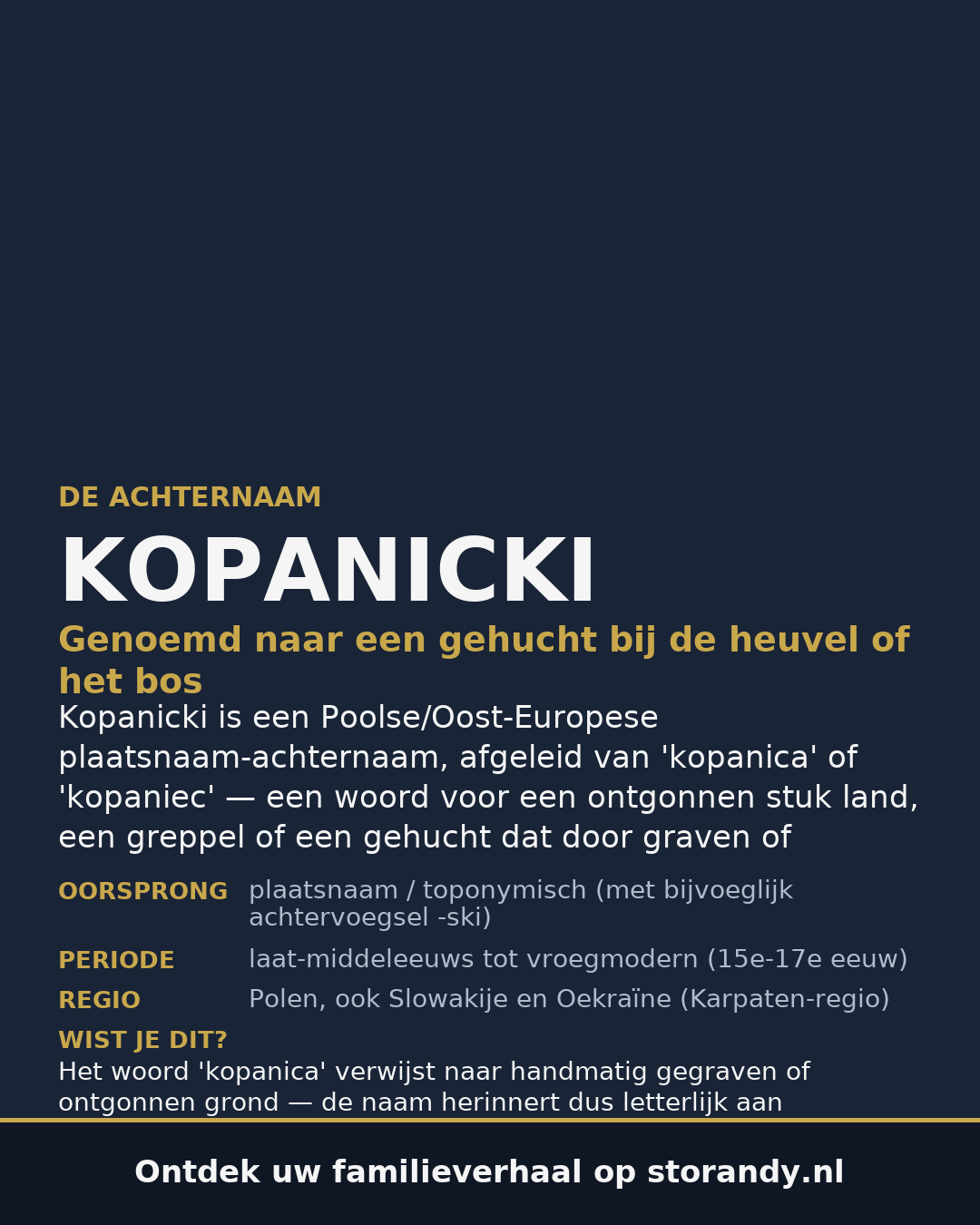 Familiewapen van de achternaam KOPANICKI