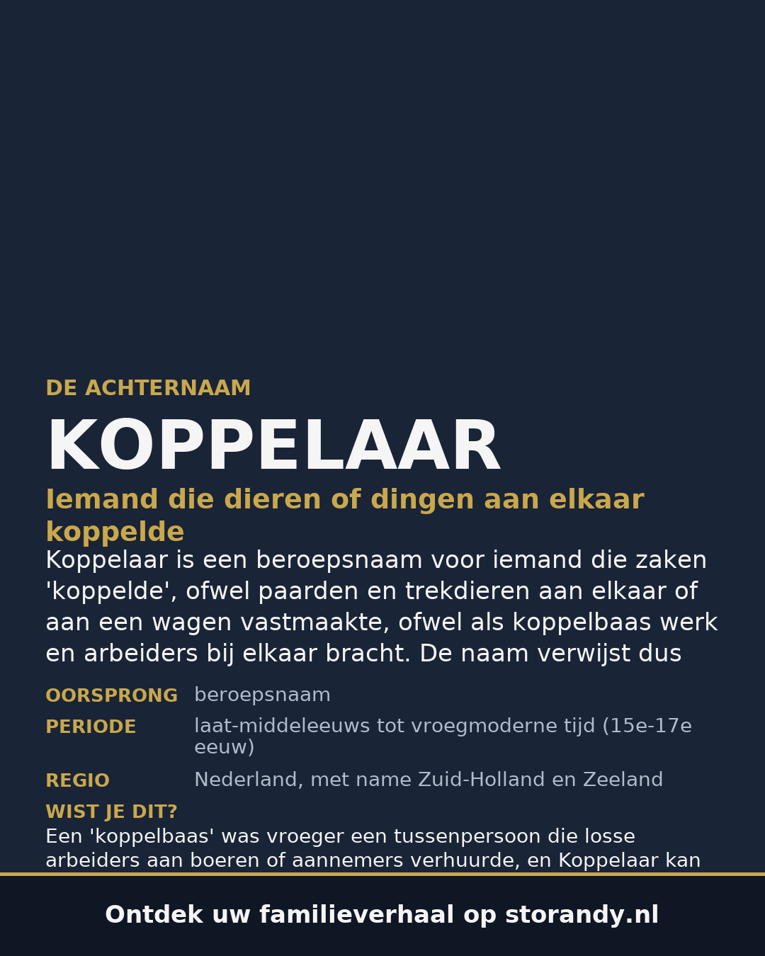 Familiewapen van de achternaam KOPPELAAR