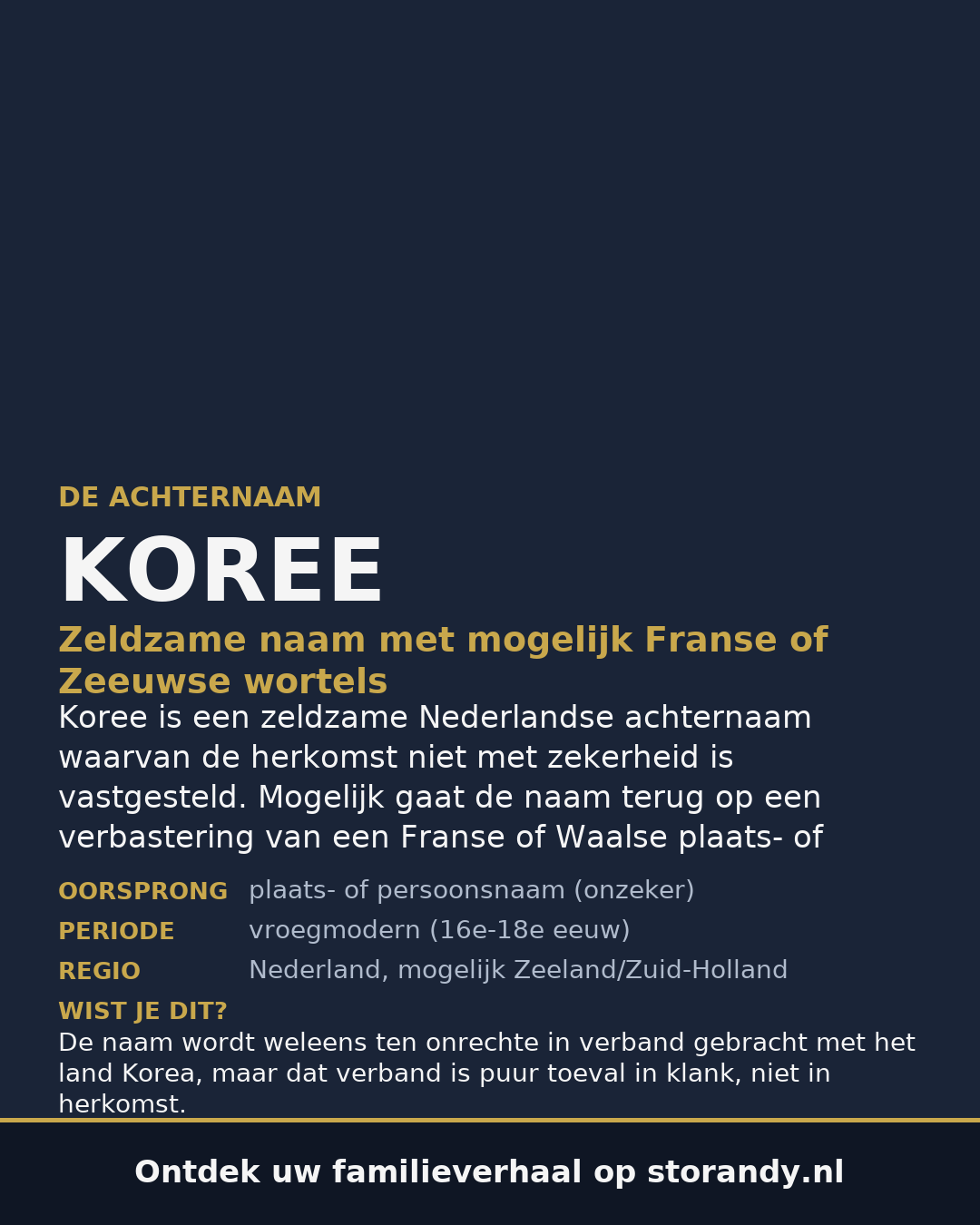 Familiewapen van de achternaam KOREE