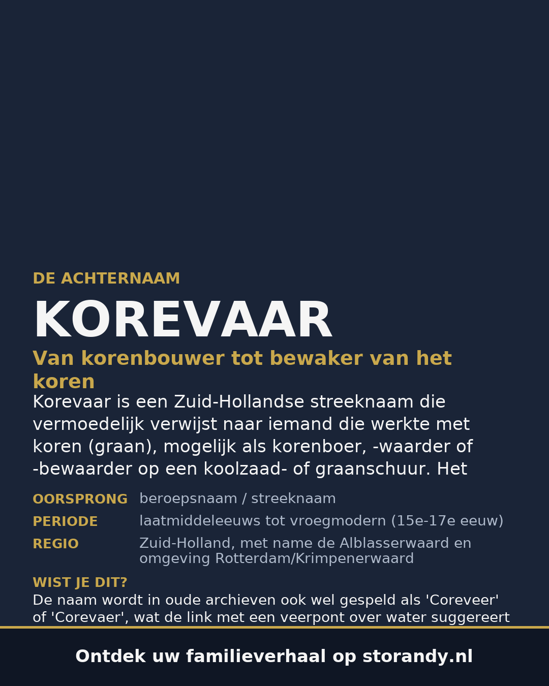 Familiewapen van de achternaam KOREVAAR