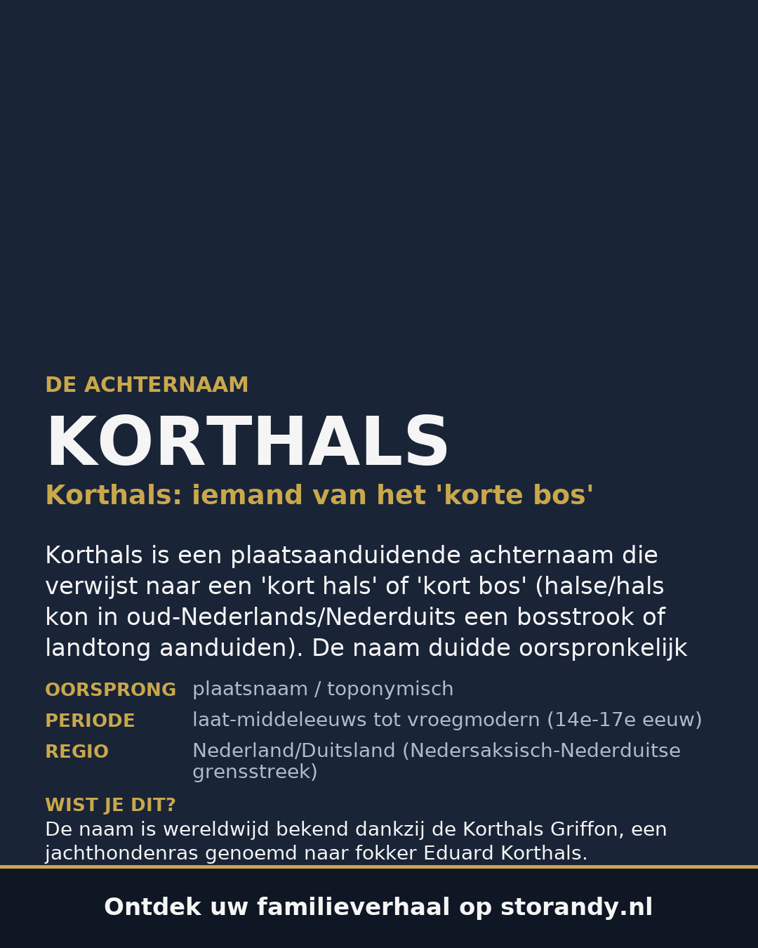 Familiewapen van de achternaam KORTHALS
