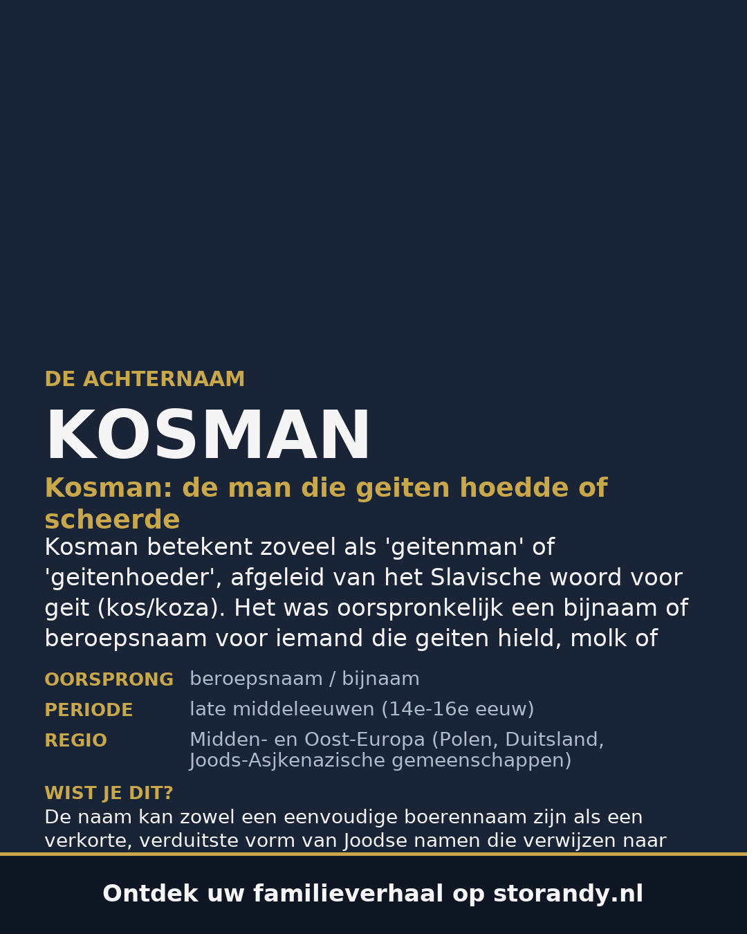 Familiewapen van de achternaam KOSMAN