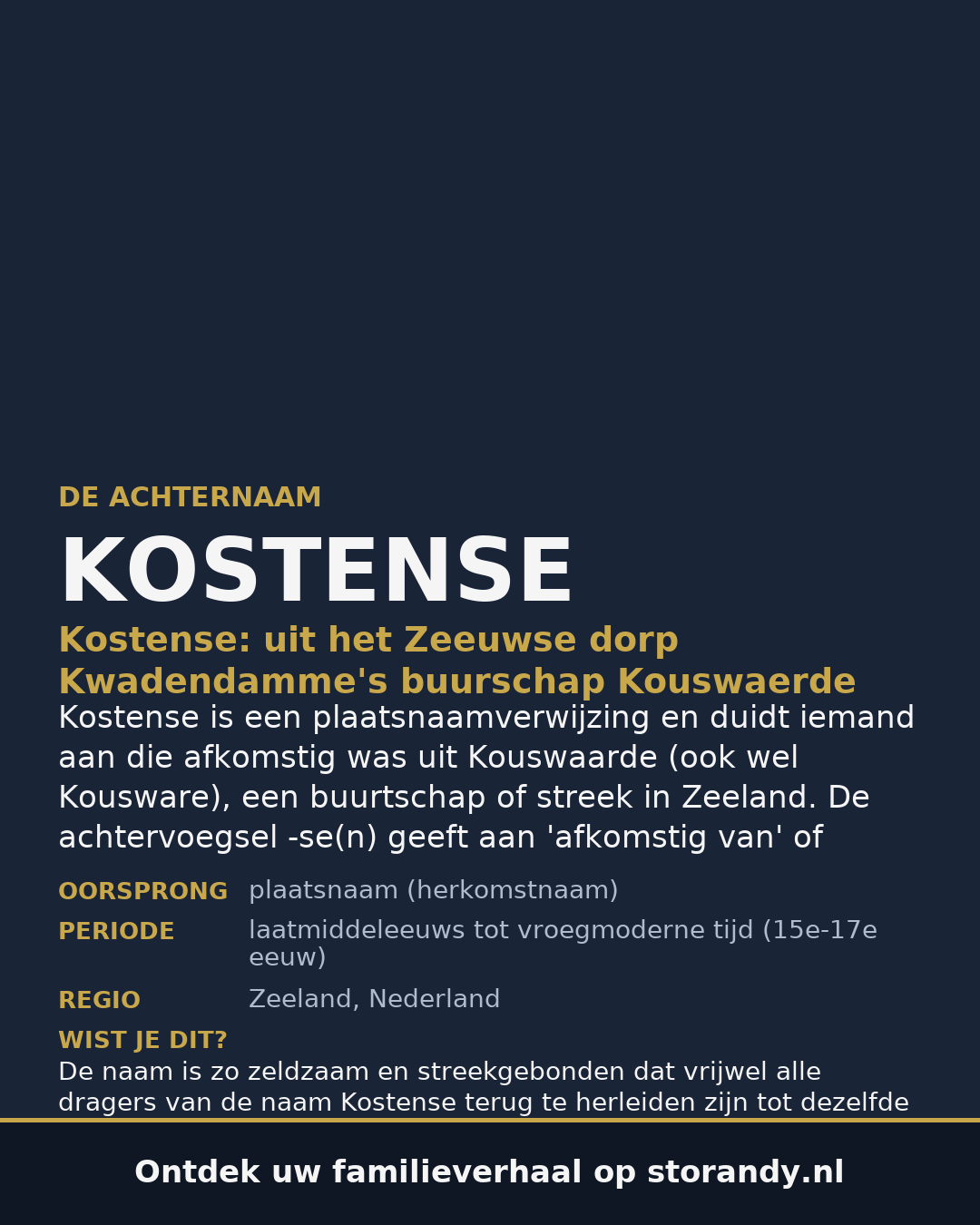 Familiewapen van de achternaam KOSTENSE