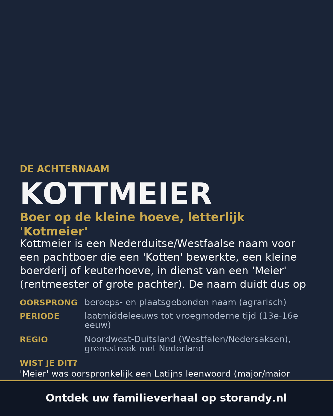 Familiewapen van de achternaam KOTTMEIER
