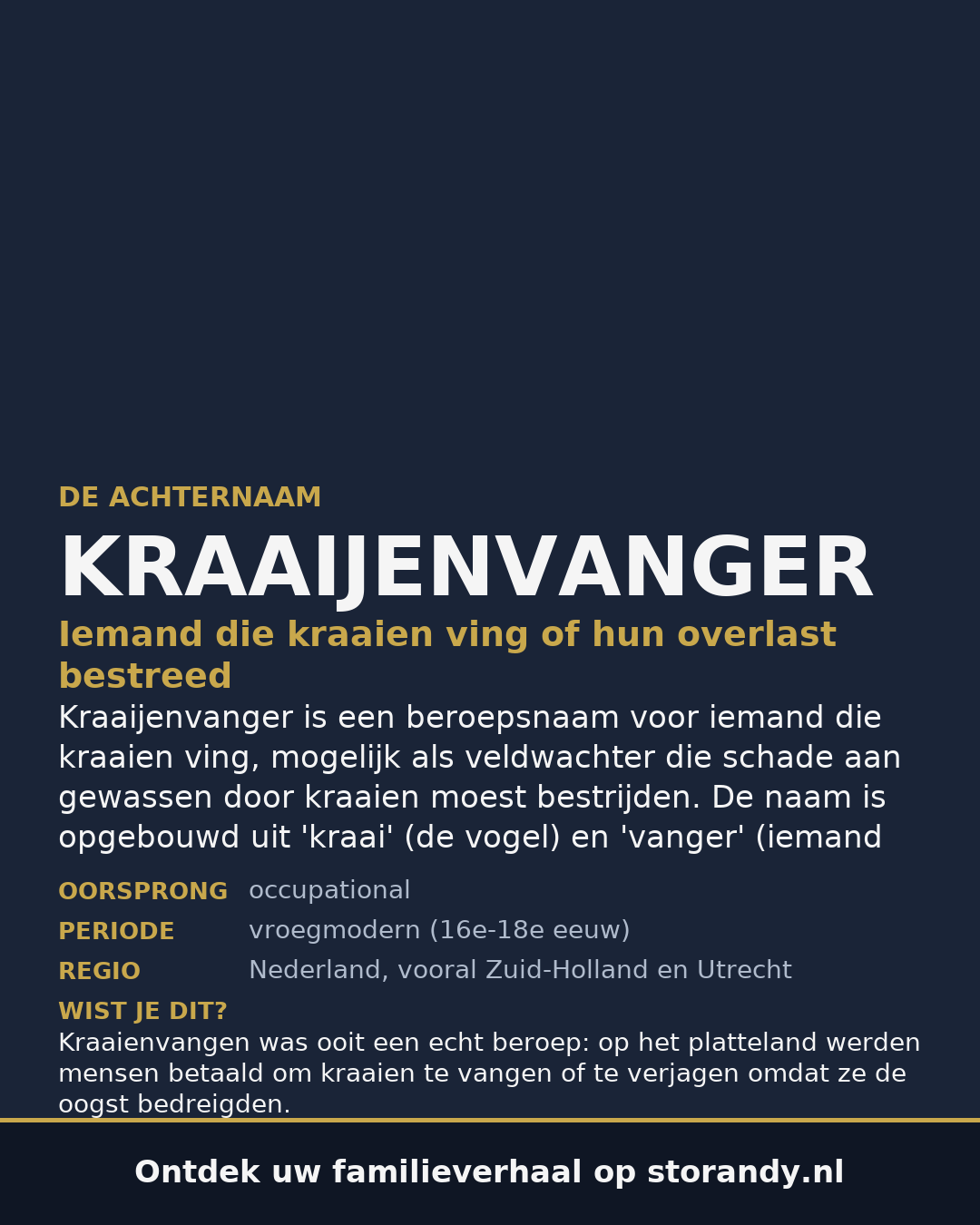 Familiewapen van de achternaam KRAAIJENVANGER