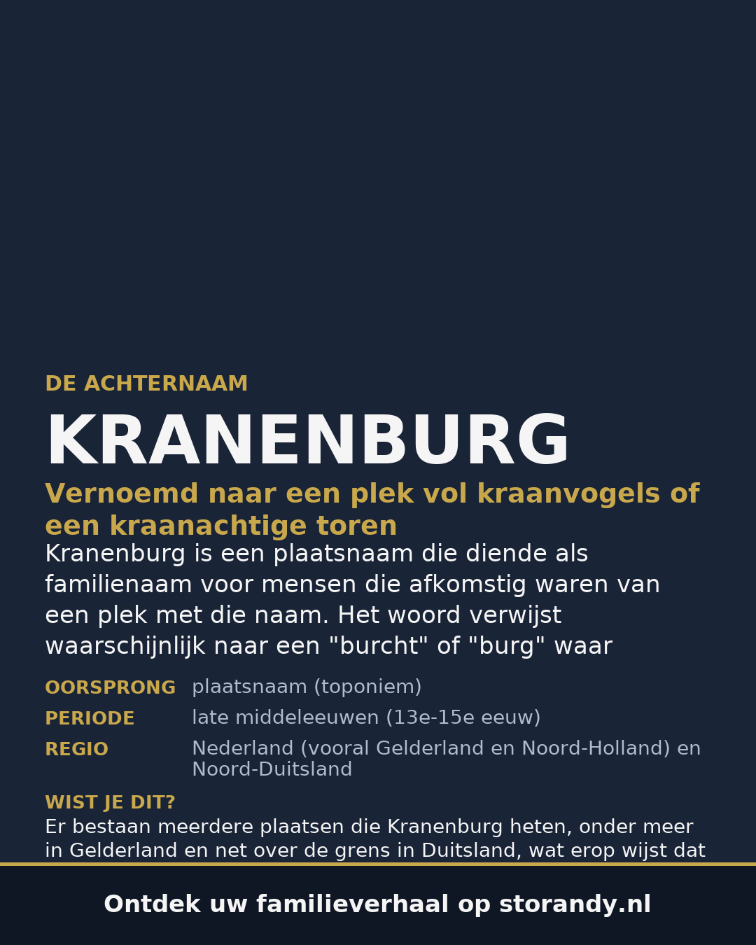 Familiewapen van de achternaam KRANENBURG