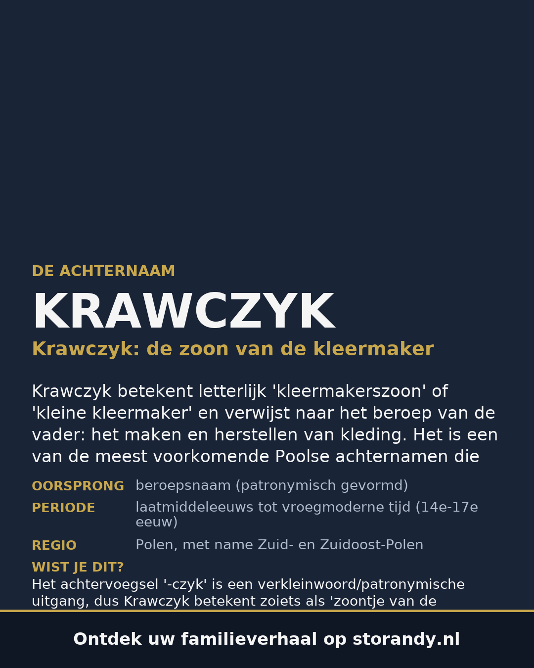 Familiewapen van de achternaam KRAWCZYK