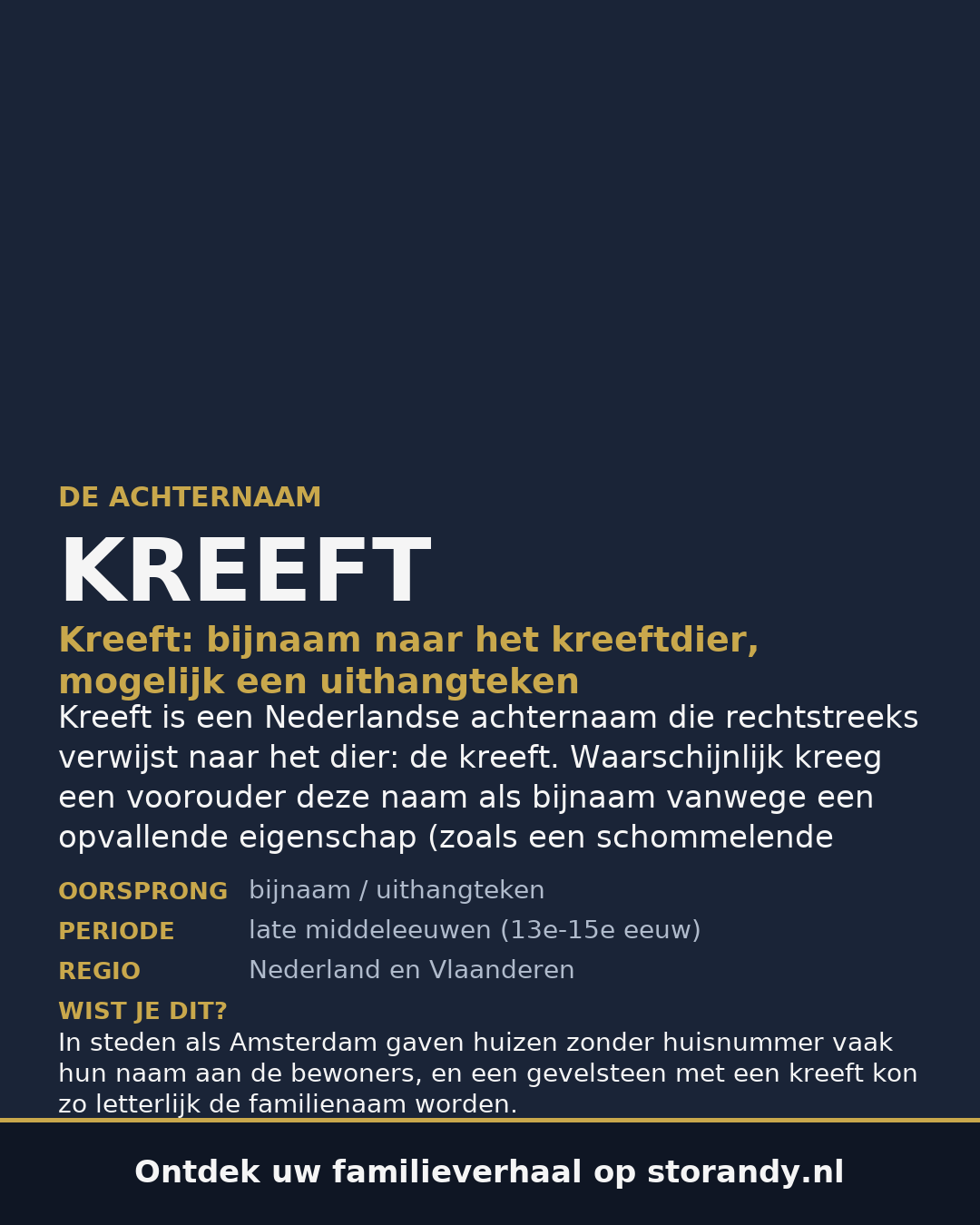 Familiewapen van de achternaam KREEFT