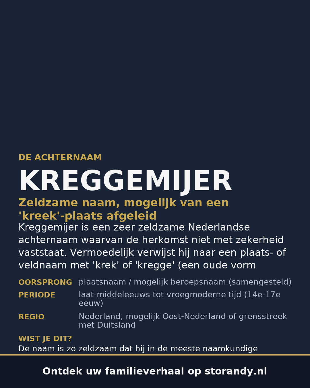 Familiewapen van de achternaam KREGGEMIJER