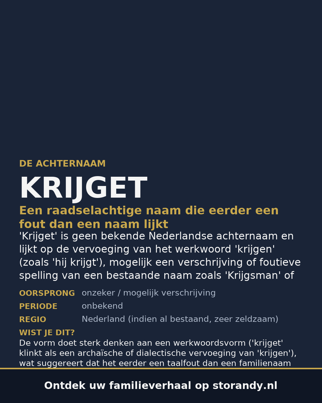 Familiewapen van de achternaam KRIJGET