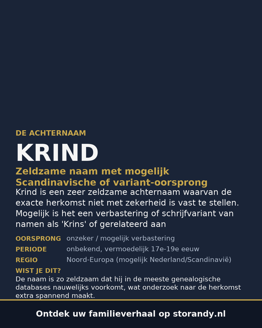 Familiewapen van de achternaam KRIND
