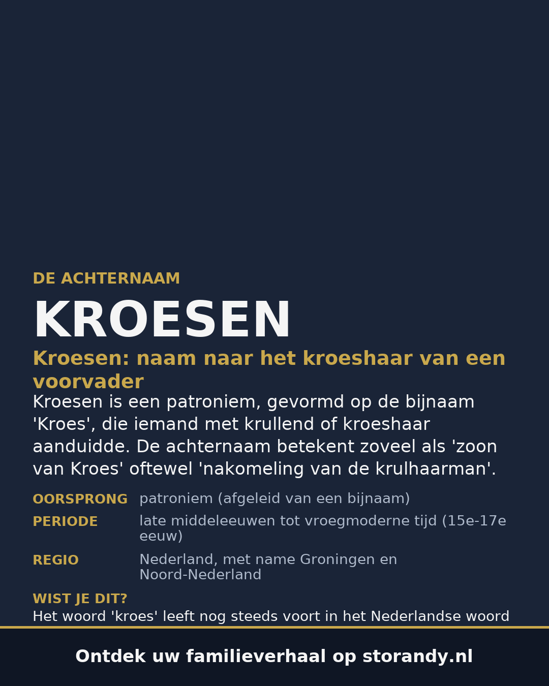 Familiewapen van de achternaam KROESEN