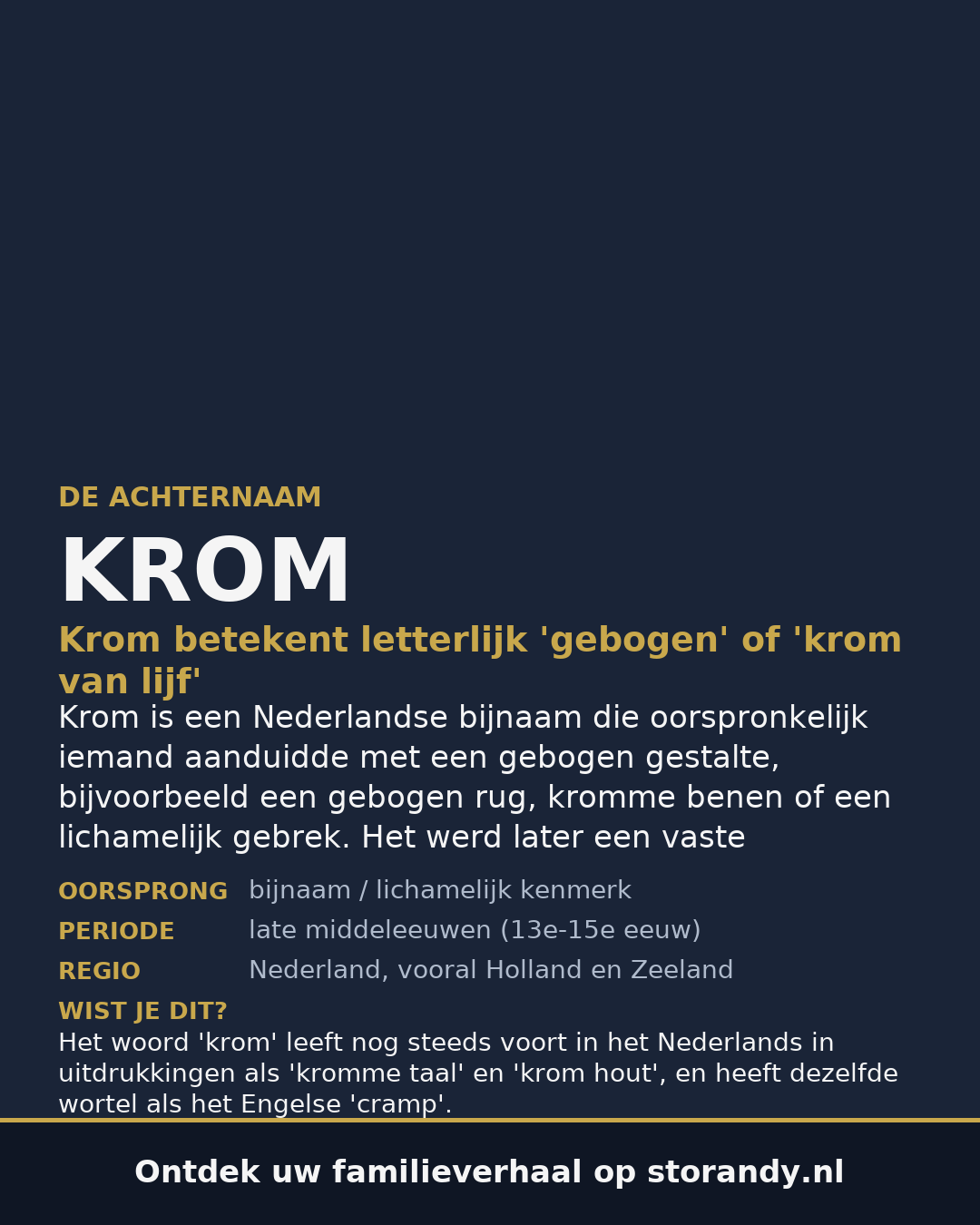 Familiewapen van de achternaam KROM