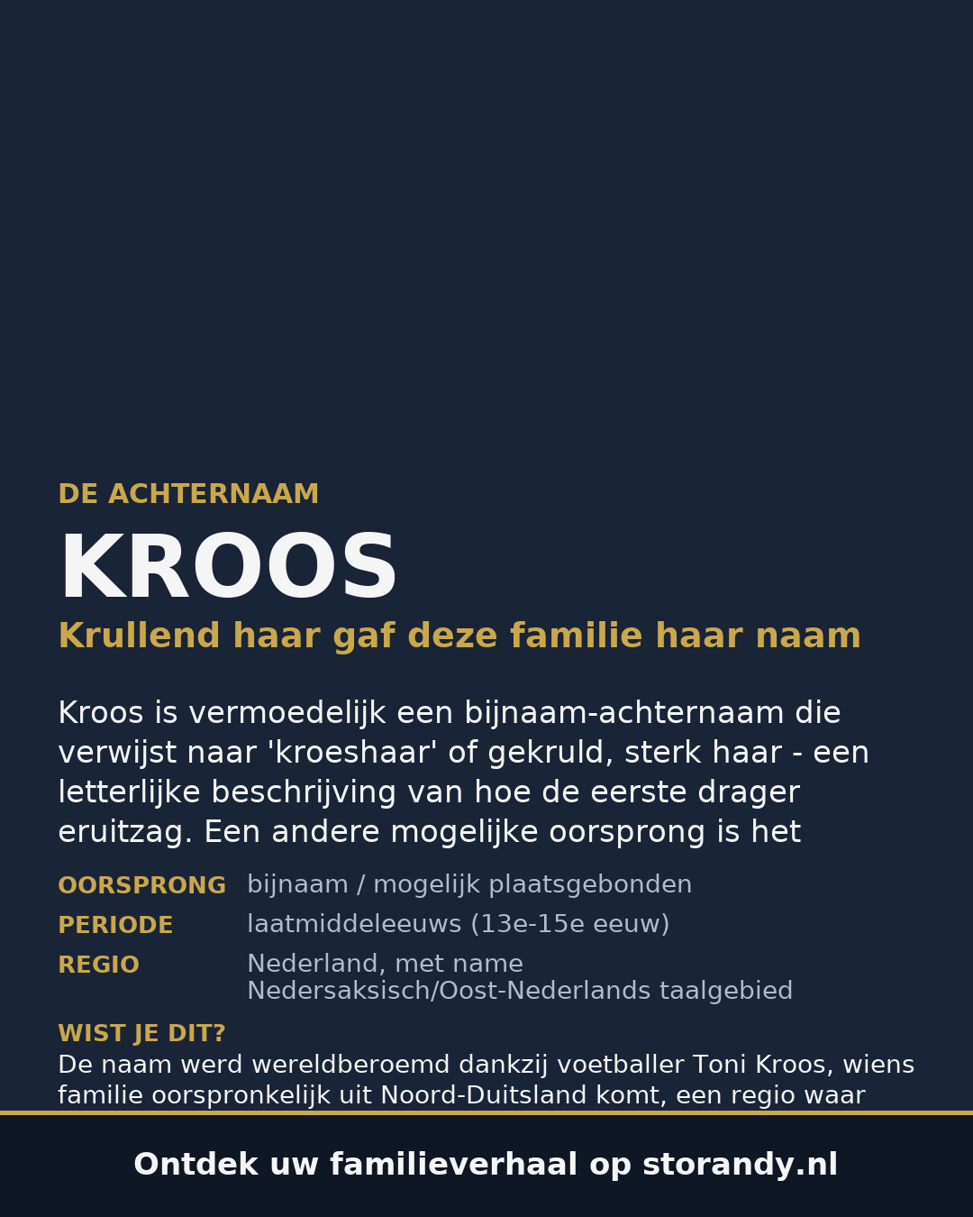 Familiewapen van de achternaam KROOS