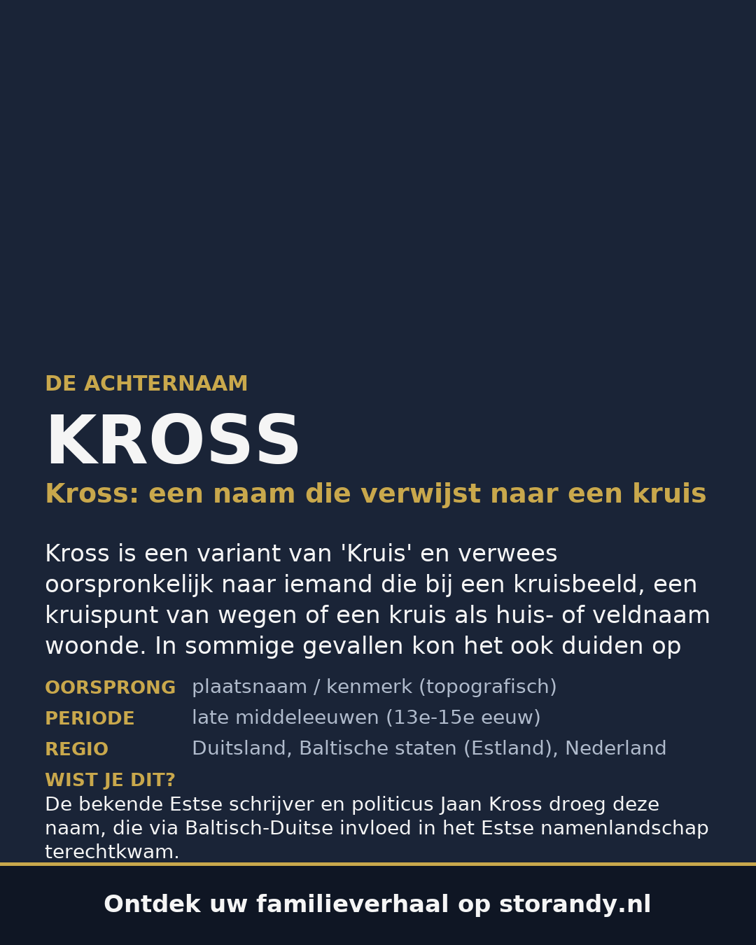Familiewapen van de achternaam KROSS