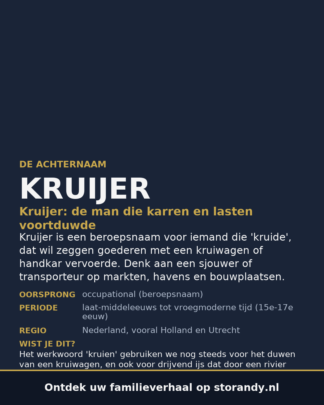 Familiewapen van de achternaam KRUIJER