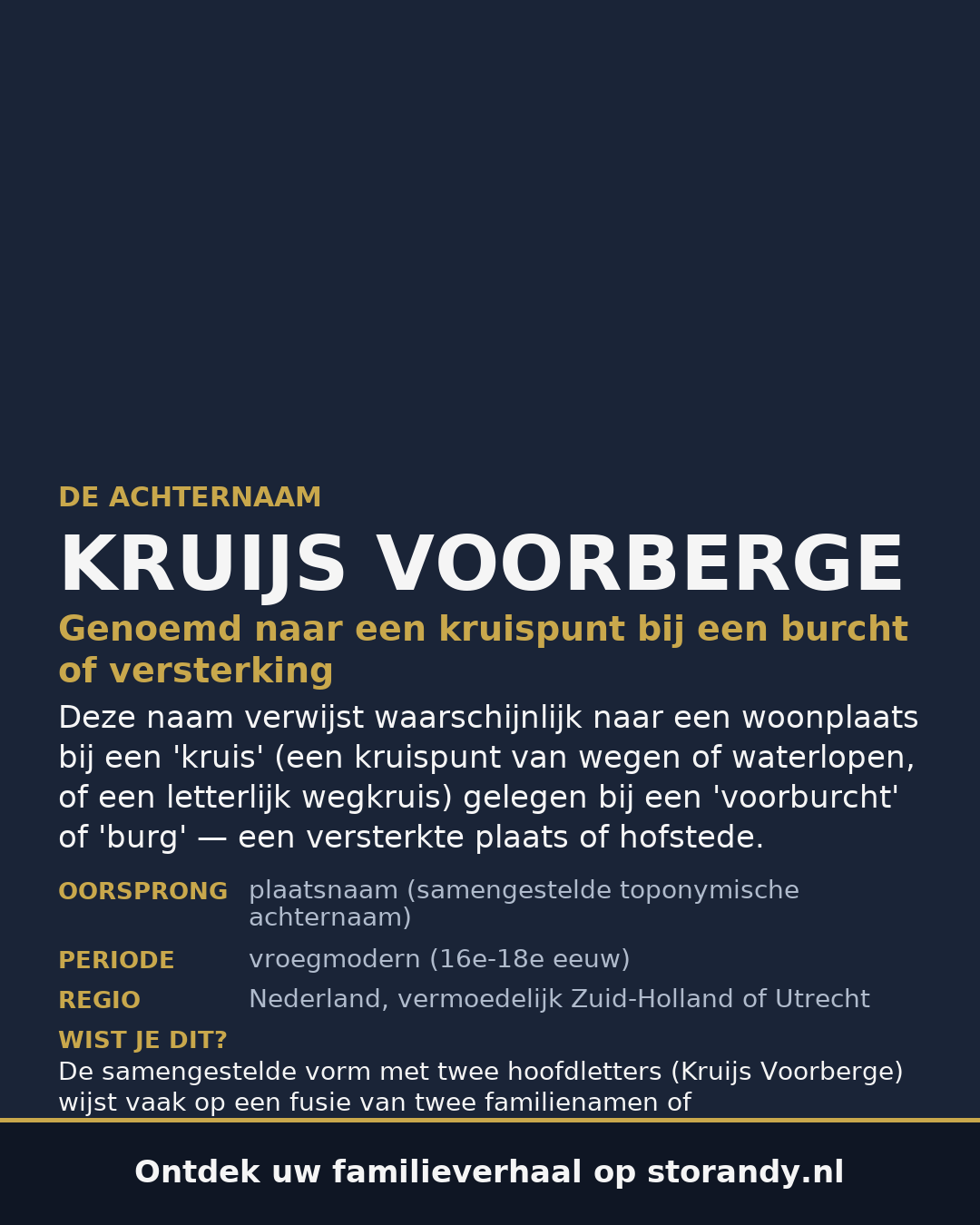 Familiewapen van de achternaam KRUIJS VOORBERGE